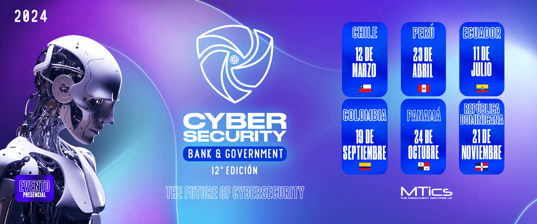 Cybersecurity Bank & Government 2024